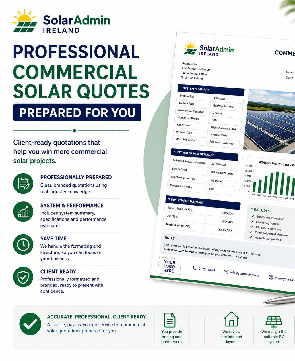 Professional Commercial Solar PV Quote service by SolarAdmin Ireland, providing branded, client-ready solar quotations with system details and performance estimates for installers in Ireland.