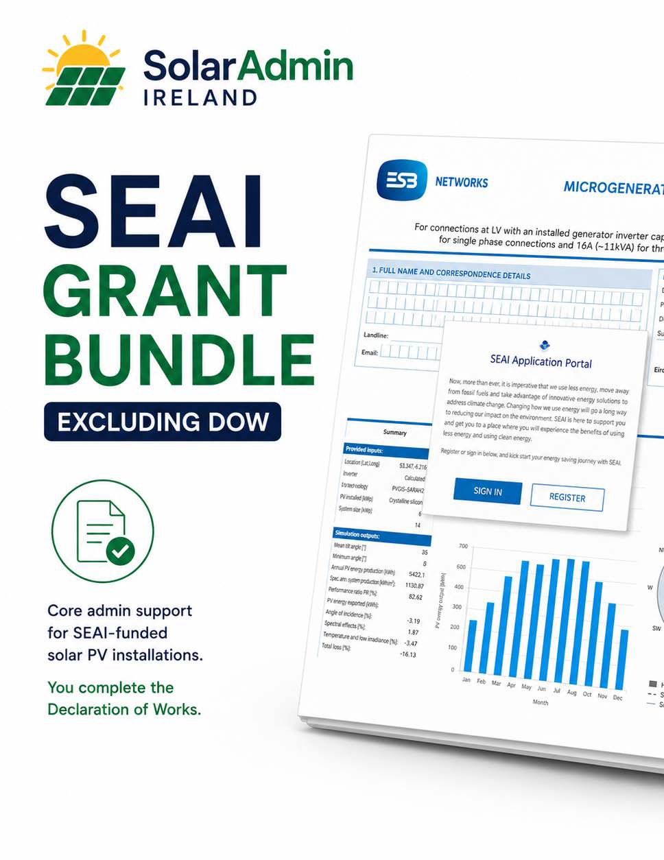 Professional SEAI Grant Bundle for Solar PV installers in Ireland. Includes NC6 notification, PV performance report and SEAI grant administration, excluding the Declaration of Works.
